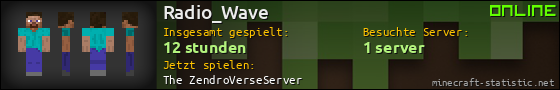 Benutzerleisten 560x90 für Radio_Wave