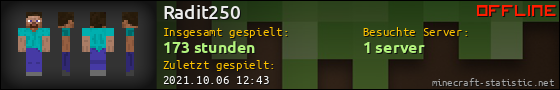 Benutzerleisten 560x90 für Radit250