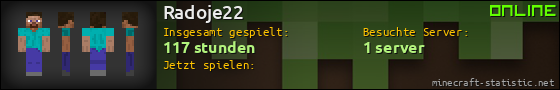 Benutzerleisten 560x90 für Radoje22