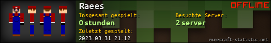 Benutzerleisten 560x90 für Raees