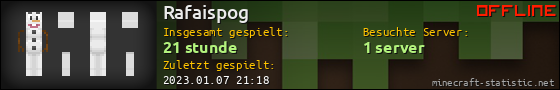 Benutzerleisten 560x90 für Rafaispog