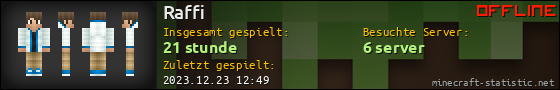 Benutzerleisten 560x90 für Raffi