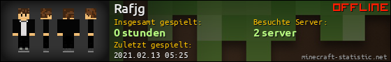 Benutzerleisten 560x90 für Rafjg