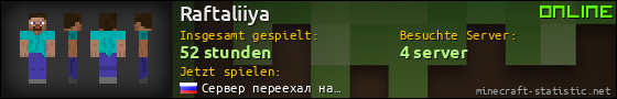 Benutzerleisten 560x90 für Raftaliiya