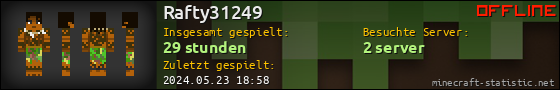 Benutzerleisten 560x90 für Rafty31249