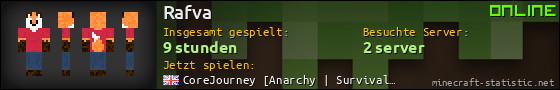 Benutzerleisten 560x90 für Rafva