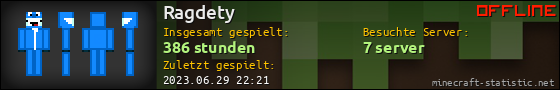 Benutzerleisten 560x90 für Ragdety