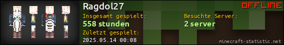 Benutzerleisten 560x90 für Ragdol27