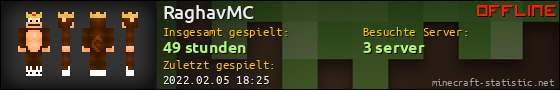 Benutzerleisten 560x90 für RaghavMC