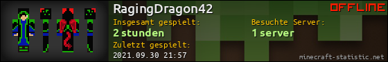 Benutzerleisten 560x90 für RagingDragon42