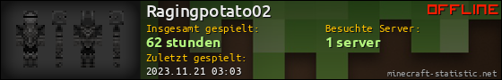 Benutzerleisten 560x90 für Ragingpotato02