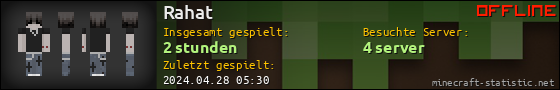 Benutzerleisten 560x90 für Rahat
