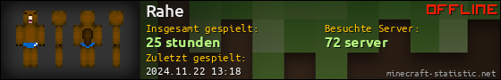 Benutzerleisten 560x90 für Rahe