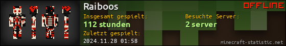 Benutzerleisten 560x90 für Raiboos