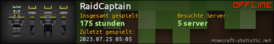 Benutzerleisten 560x90 für RaidCaptain