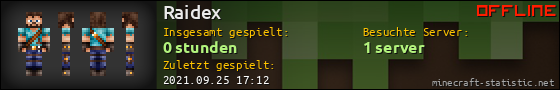 Benutzerleisten 560x90 für Raidex