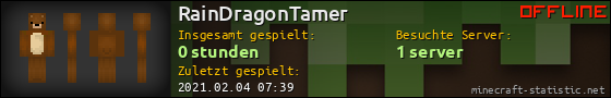 Benutzerleisten 560x90 für RainDragonTamer