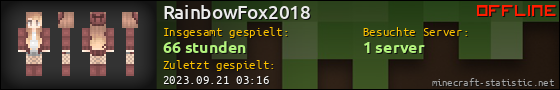 Benutzerleisten 560x90 für RainbowFox2018