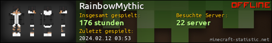 Benutzerleisten 560x90 für RainbowMythic