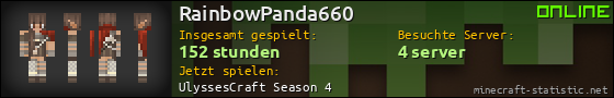 Benutzerleisten 560x90 für RainbowPanda660