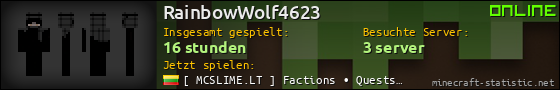 Benutzerleisten 560x90 für RainbowWolf4623