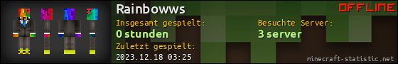 Benutzerleisten 560x90 für Rainbowws