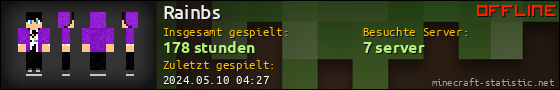 Benutzerleisten 560x90 für Rainbs