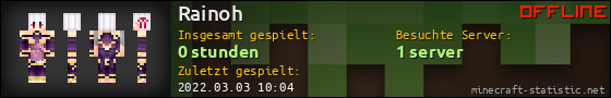 Benutzerleisten 560x90 für Rainoh
