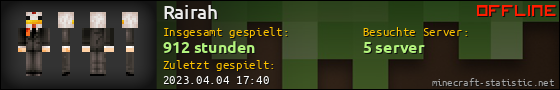 Benutzerleisten 560x90 für Rairah