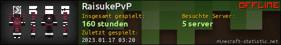 Benutzerleisten 560x90 für RaisukePvP