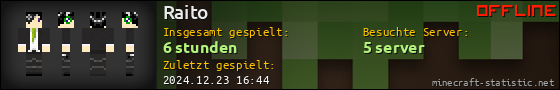 Benutzerleisten 560x90 für Raito