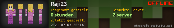 Benutzerleisten 560x90 für Raji23