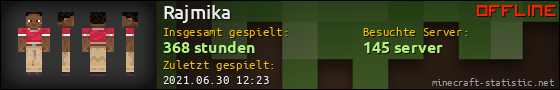 Benutzerleisten 560x90 für Rajmika