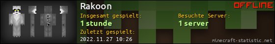 Benutzerleisten 560x90 für Rakoon