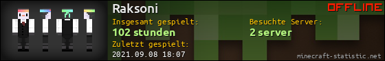 Benutzerleisten 560x90 für Raksoni