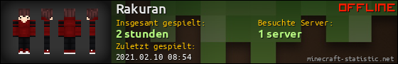 Benutzerleisten 560x90 für Rakuran