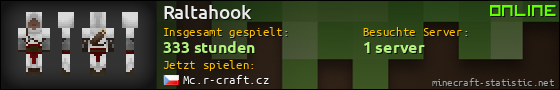 Benutzerleisten 560x90 für Raltahook