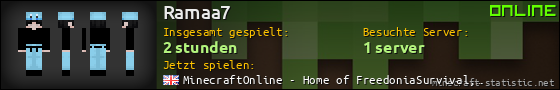 Benutzerleisten 560x90 für Ramaa7