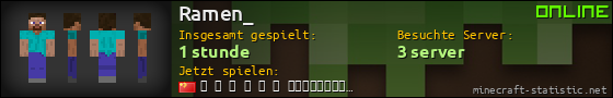 Benutzerleisten 560x90 für Ramen_