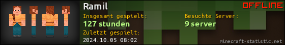 Benutzerleisten 560x90 für Ramil