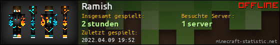 Benutzerleisten 560x90 für Ramish