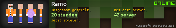 Benutzerleisten 560x90 für Ramo