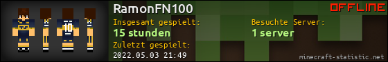 Benutzerleisten 560x90 für RamonFN100