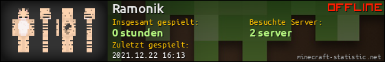 Benutzerleisten 560x90 für Ramonik