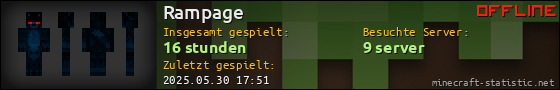 Benutzerleisten 560x90 für Rampage