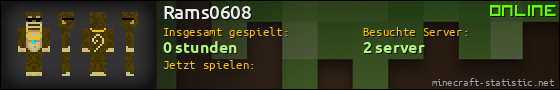 Benutzerleisten 560x90 für Rams0608