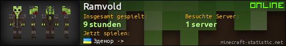 Benutzerleisten 560x90 für Ramvold