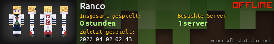 Benutzerleisten 560x90 für Ranco