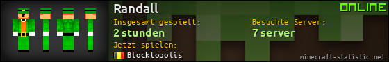 Benutzerleisten 560x90 für Randall