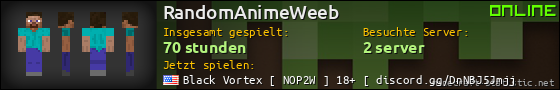 Benutzerleisten 560x90 für RandomAnimeWeeb